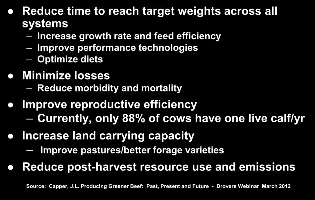 Opportunities for Continuous Improvement Reduce time to reach target weights across all systems Increase growth rate and feed efficiency Improve performance technologies Optimize diets Minimize