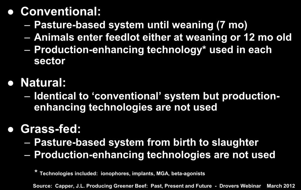 Consumers Have Three Production System Choices When Buying Beef Conventional: Pasture-based system until weaning (7 mo) Animals enter feedlot either at weaning or 12 mo old Production-enhancing