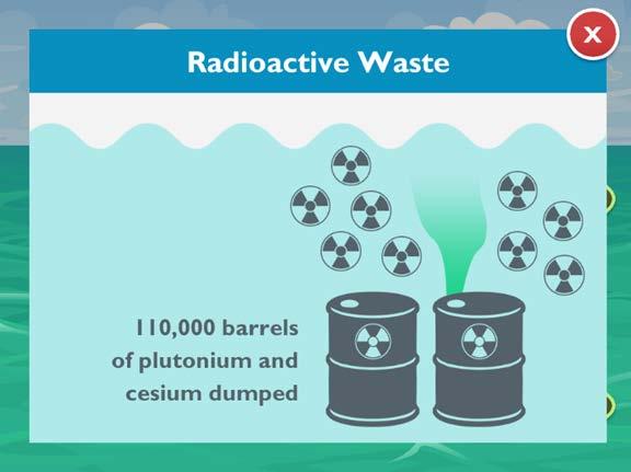 Radioactive waste comes from nuclear-waste dumping, which started in the 1940s.