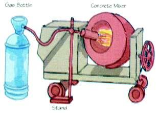 Figure 1 - Heating of asphalt mixture porous and allows the ingress of water which causes base failure or the asphalt ravels in wet weather (low binder content).