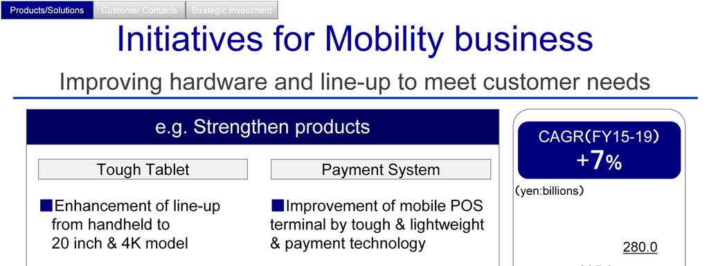 Secondly, Mobility business.