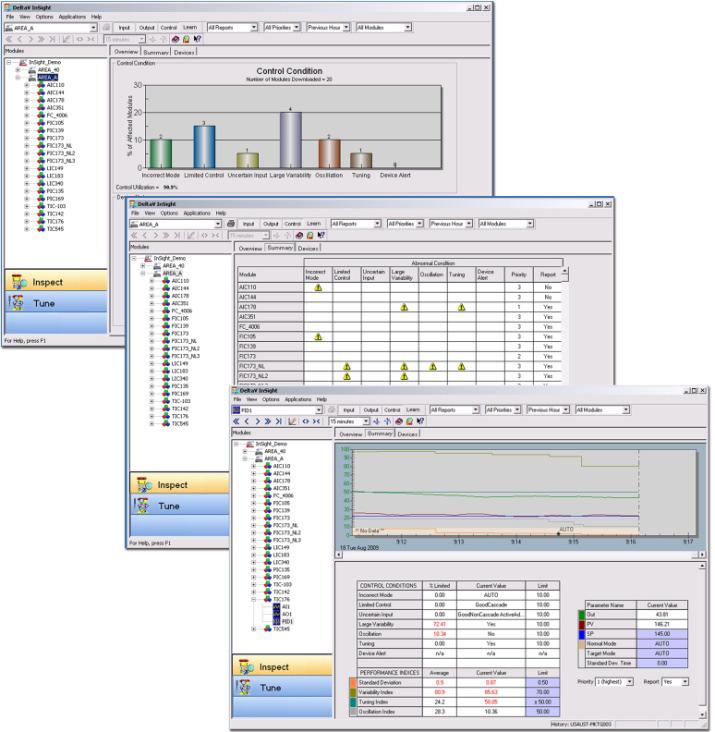 September 2014 Page 4 Control Performance Monitoring provides continuous control performance monitoring for every loop in your system, 24 hours a day, 7 days a week.