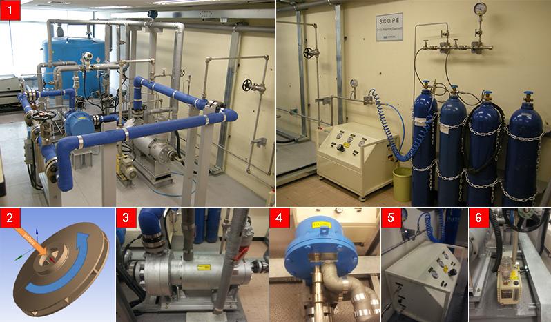 Introduction S-CO Pressurization Experiment (SCOPE, constructed in KAIST) Components 1. Overview. Impeller 3. Main compressor 4. Pre-cooler 5. Booster pump 6.
