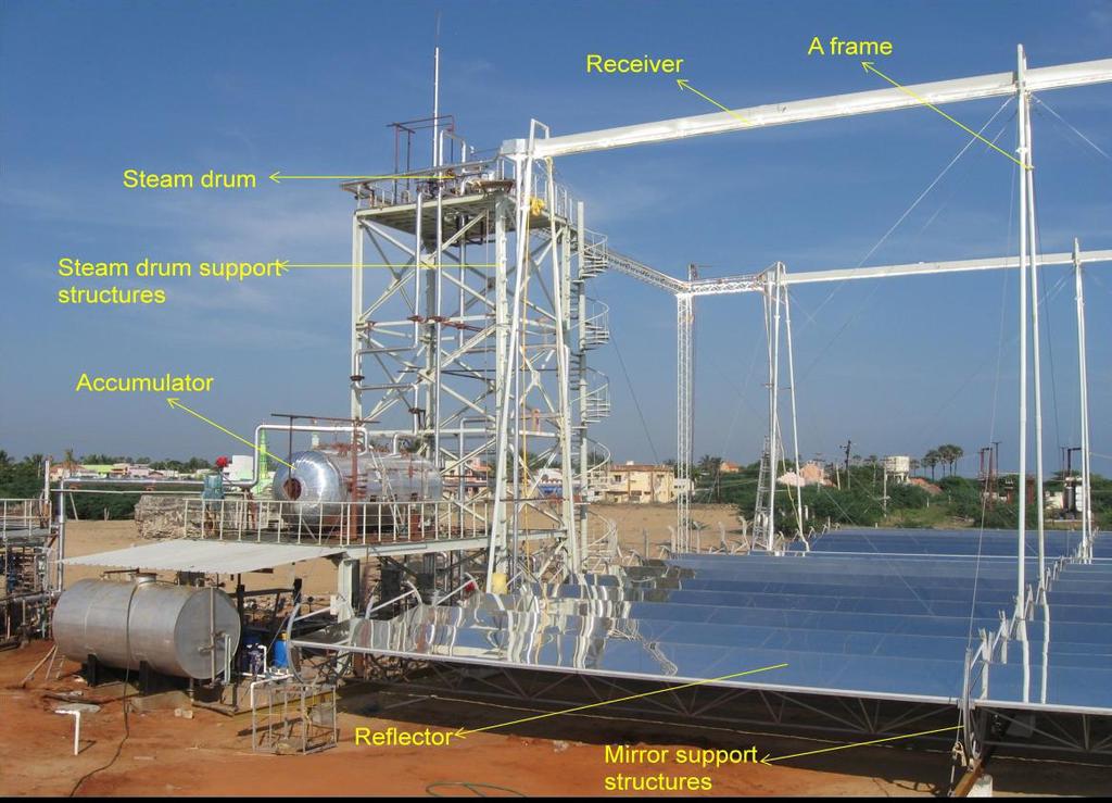 Solar- Sea Water desalination plant