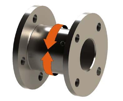 7.04 Swivel Joint - Flanged Flanged Swivel Joint Bearing type: Stainless Steel Bush Type: PTFE / Brass / Ertalon LFX Nylon Life Span: 5 years ( Depends on installation, operating conditions and
