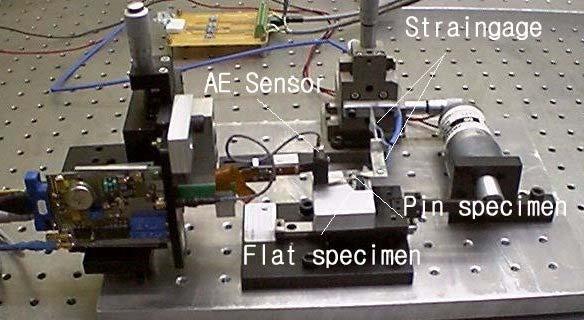 Experimental Setup Pin-on-reciprocator tester Experimental conditions Experimental conditions Speed