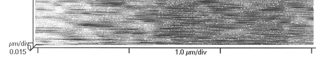 Repeated scanning over a single line also formed ripples (Figure 2a); Au/Cr films on Si