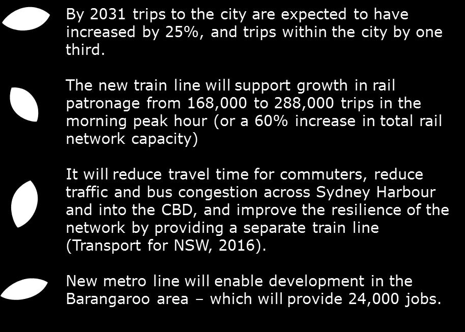 The combination of existing heavy rail, the Sydney Metro, and the light rail will maximise the capacity of the transport network in the CBD and it is critical that light and heavy rail are used in