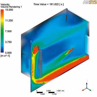siempelkamp Nuclear Technology What does CFD do? Flow and heat transfer calculations for any given geometries Thermal conduction, convection and radiation Reactive fluid flows (e.g. combustion, or reactions between acids and alkalis) Pump calculations (e.