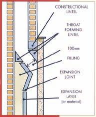 Lintels Lintels are vital support members, and should on no account be disturbed. Note that concrete constructional lintels may be positioned a few brick courses above the throat-forming lintel.