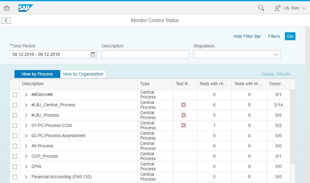 It helps to save efforts of summarizing control status from multiple channels.