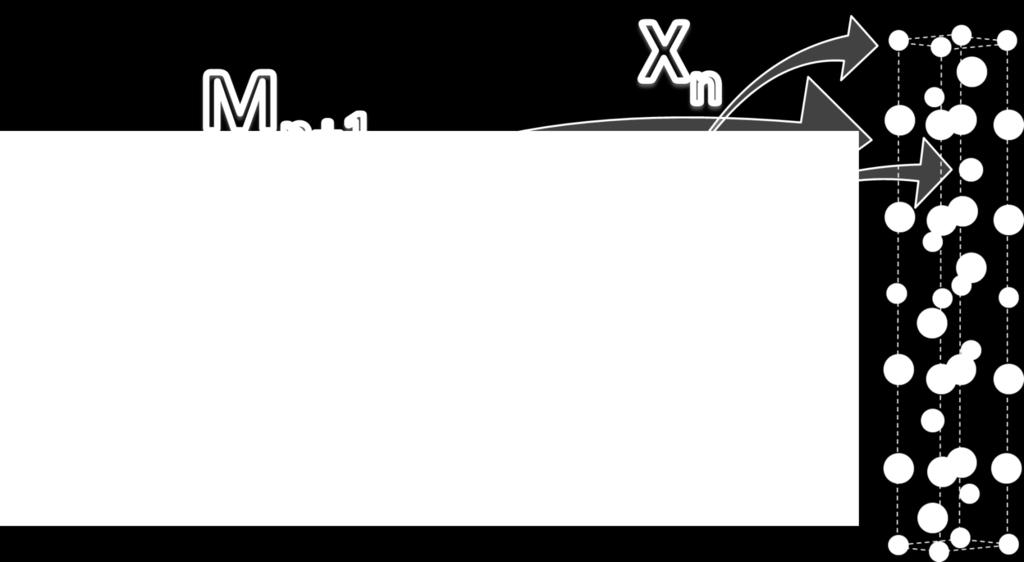 formula M n+1 AX n, where n = 1, 2, 3 Laminated