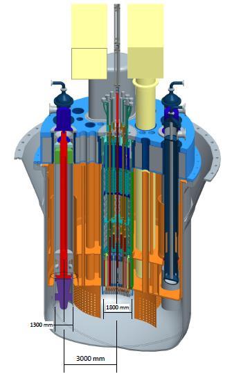 MYRRHA: Pump Impeller Application Maximum allowable dose at core barrel: 2 dpa Pump Impeller Rotor* Pump Impeller (< 1 dpa)