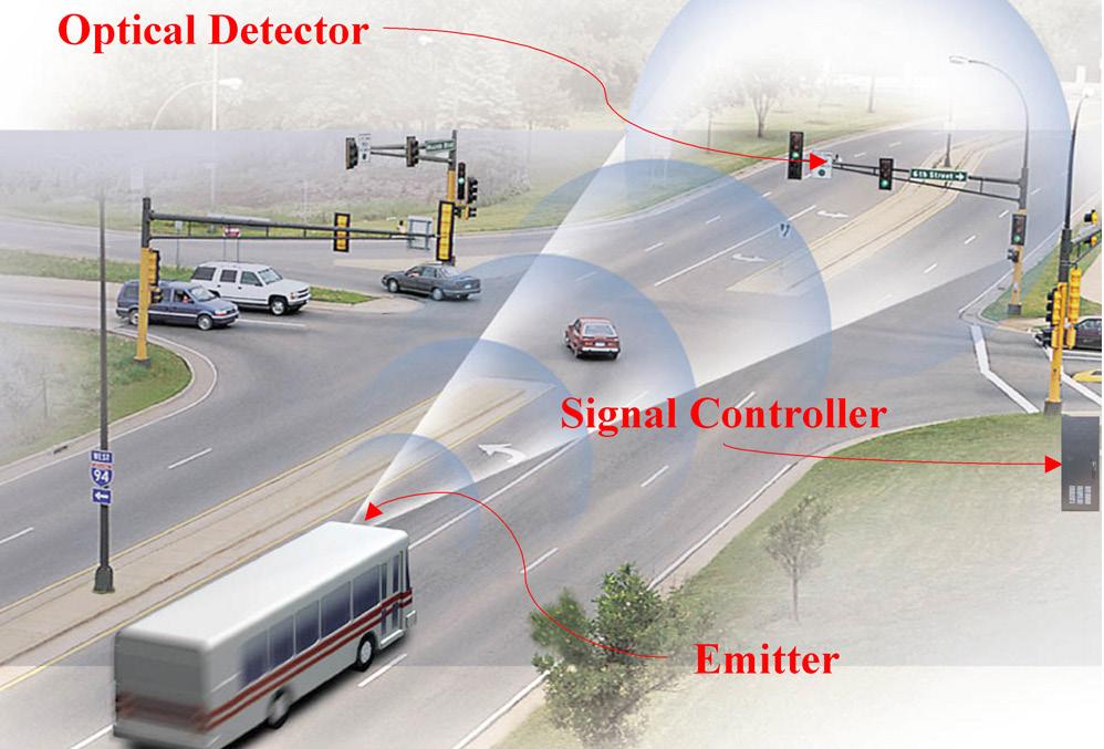 BUILDING A BRT SYSTEM There are five major components that make up a BRT system: Transit Signal Priority Measures; Roadway Geometric Measures; Stations; Customer Systems; and Runningway Improvements.