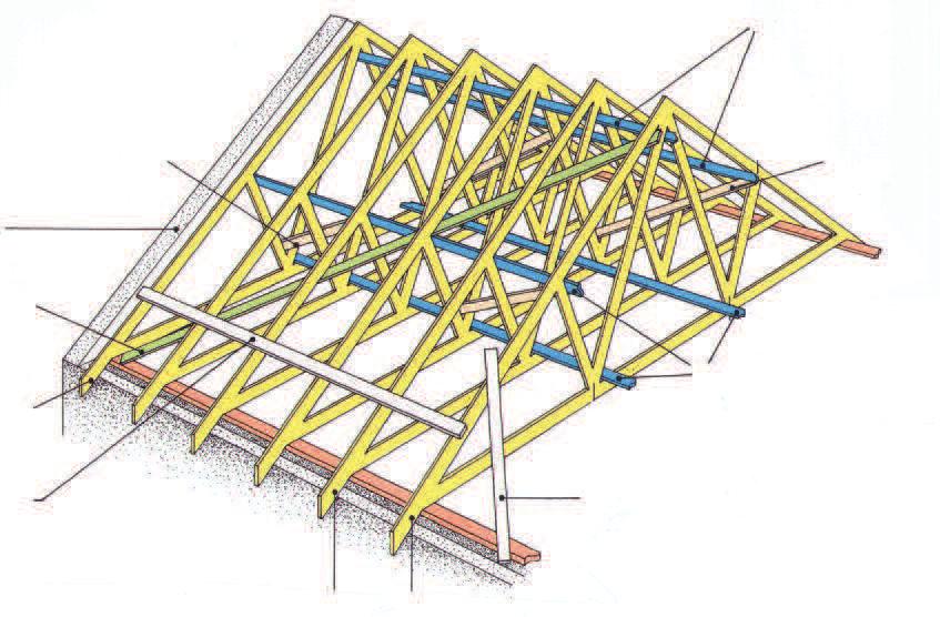 P R O D U C T DATA S H E E T Sheet No.4 February 2011 STANDARD BRACING OF SIMPLE DUOPITCHED TRUSSED RAFTER ROOFS FOR DWELLINGS Why brace trussed rafter roofs?