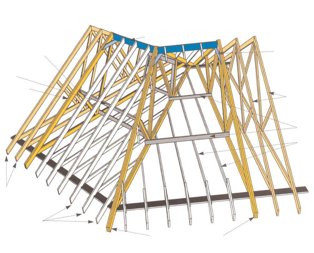 Fig. 5 Dogleg intersection Purlin support securely nailed to internal truss member.
