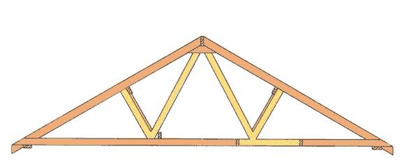 In both cases loose rafters should be 25mm deeper than the rafter members of trussed rafters in order to facilitate birdsmouthing over purlins and binders. Fig.