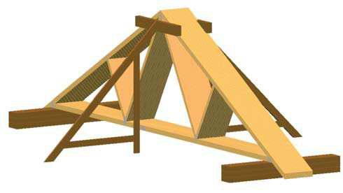 be prepared and have already allocated sufficient and suitable resources to ensure the trussed rafters are unloaded safely and in a manner so as not to overstress or damage the trusses.