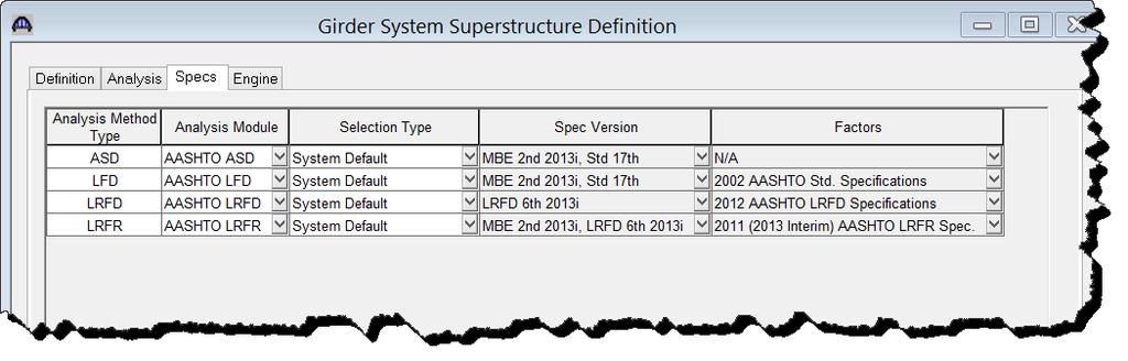 The analysis of all member alternatives in the superstructure definition will use the following engine and specification set on the Specs tab.