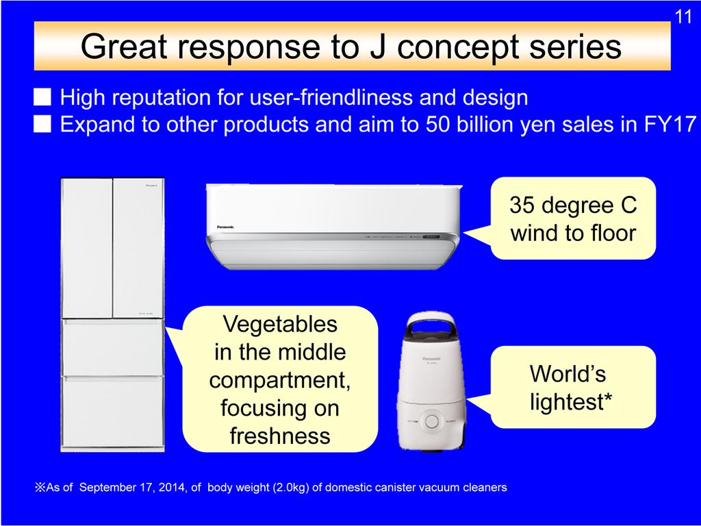 These are J concept products. The specific feature of these air-conditioners is directing warm air (up to 35 degrees) to the feet. This feature was in response to feedback from 30,000 seniors.