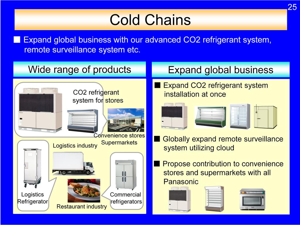 In cold chains, we have showcases for stores, refrigerators for logistics and restaurants, etc. We are the only company which has CO2 refrigerant and remote monitoring systems.