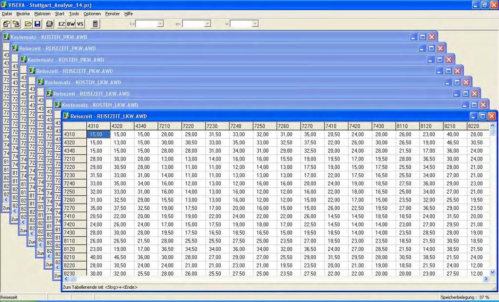 VISEVA-W user interface Indicator matrices of the