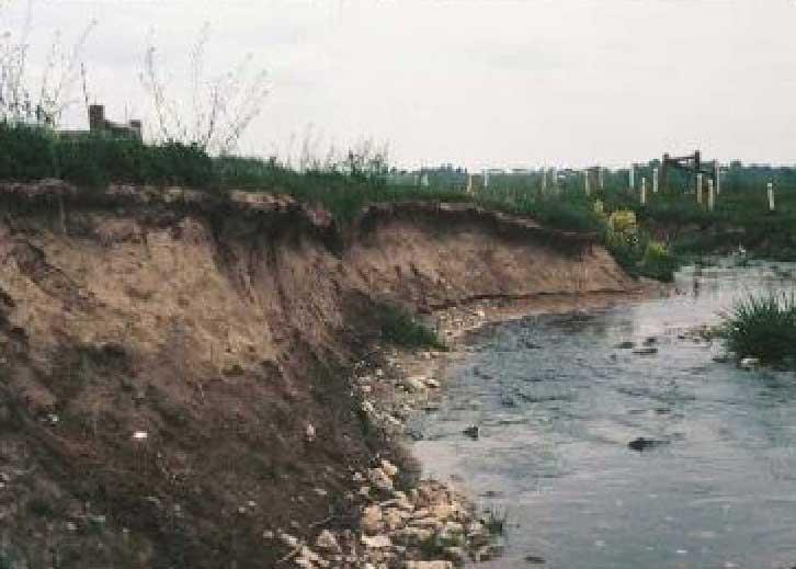 causes of channel erosion