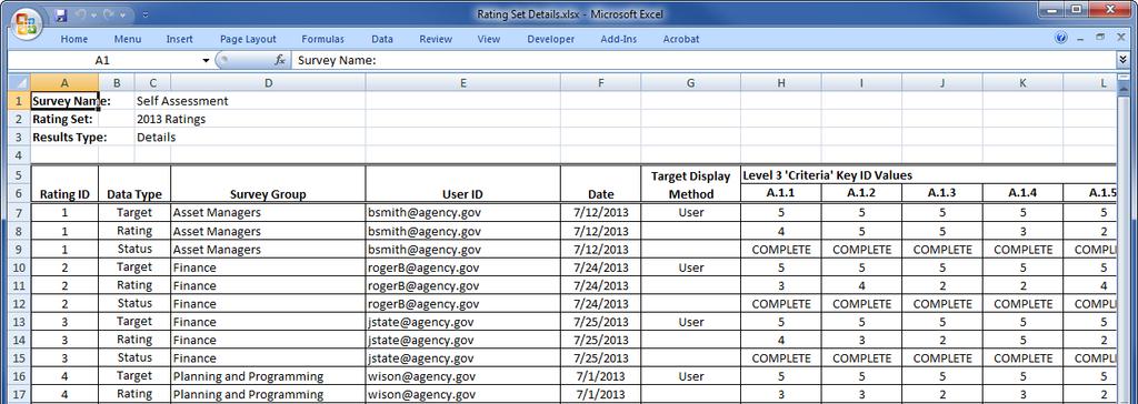 August 2014 Transportation Asset Management Gap Analysis Tool User s Guide Results Tab Figure 2-40. Example of the exported rating set details information.