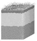 25 points GROUNDWATER SECTION 10.1 Movement and Storage of Groundwater In your textbook, read about the hydrosphere, precipitation and groundwater, and groundwater storage.