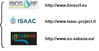 biomethane sector.