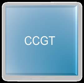 Concept (1/2):IGCC The proposed process is inspired by the IGCC technology Air