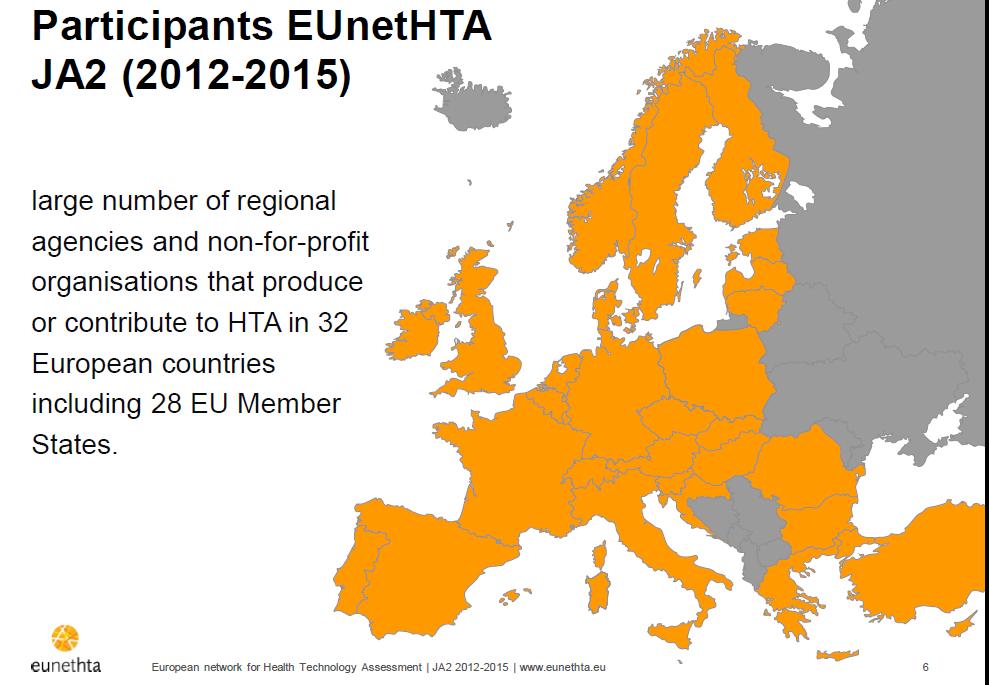 European HTA