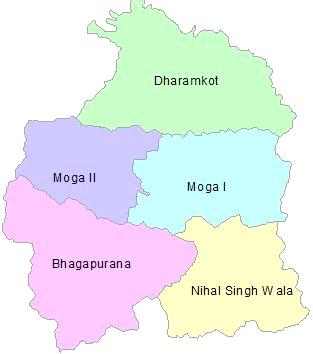districts Moga