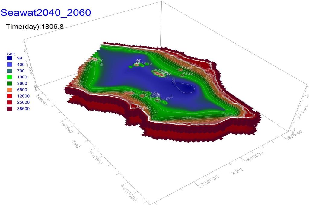 Seawater Intrusion Simulation 2040-2060 (mg/l) M.