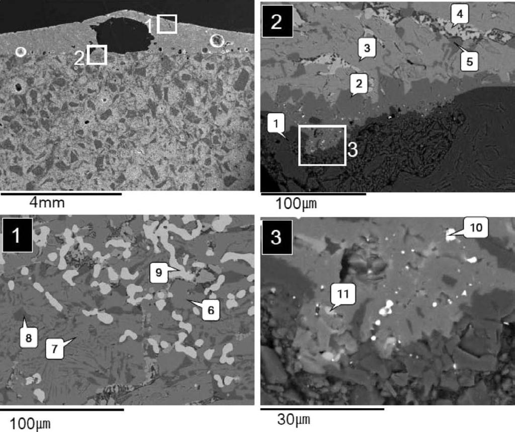 4.2. Chemical Reaction between Liquid Inclusion and Refractories 4.2.1. Al 2O 3 C Refractory Figure 3 shows the microstructure of Al 2O 3 C refractory after reaction with liquid inclusion.