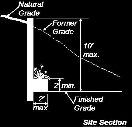 Page 120-10 (9) or an excavated retaining wall (a shoring wall below natural grade), the exposed height is either: (a) the height above finished grade, or (b) the height above a permanently