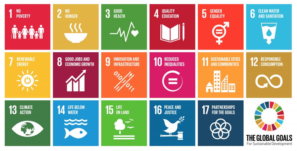 The Global Goals / The Sustainable Development