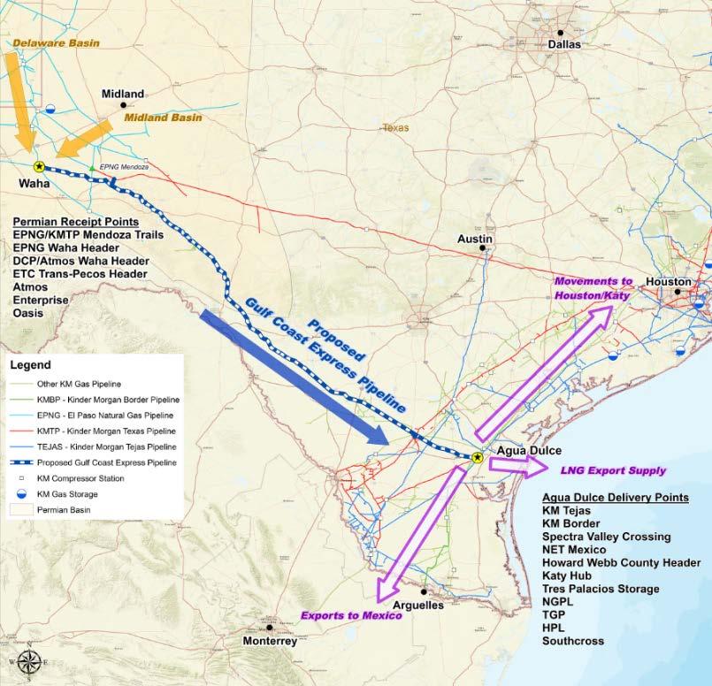 Proposed Permian Pipelines Target Gulf Coast Kinder Morgan: proposed Gulf Coast Express pipeline Announced projects targeting Waha to Agua Dulce route: KM Gulf Coast Express 1.