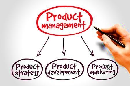 Product Definition 22 A product can be a tangible good or an intangible service that fulfills customers wants or needs.