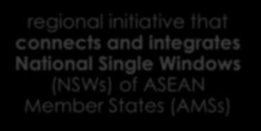 4 Introduction to ASEAN Single Window (ASW) regional initiative that