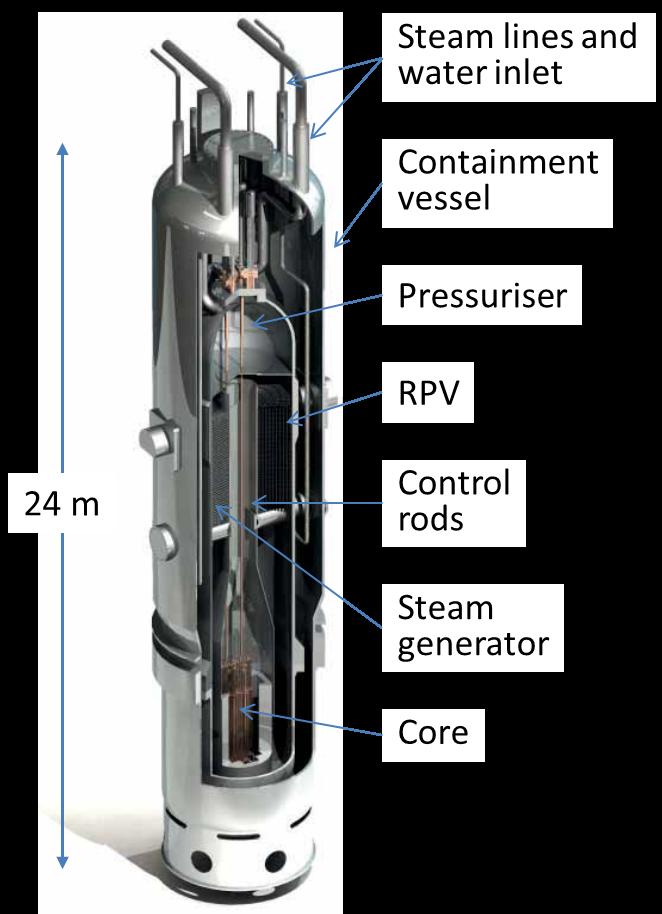 As the only design the UK is looking at, that uses natural convection during normal operation, the reactor power is just 50 MWe.