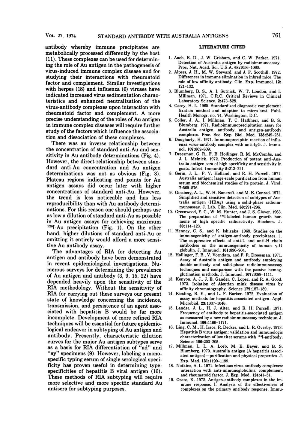 VOL 27, 1974 STANDARD ANTIBODY WIT'H AUSTRALIA ANTIGENS 761 antibody whereby immune precipitates are metabolically processed differently by the host (11).