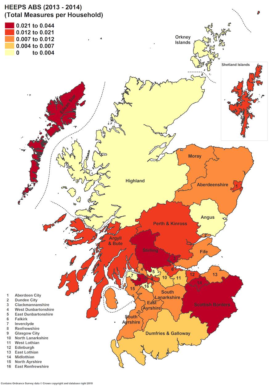 Figure 4: Intervention rate (number of measures per household) under HEEPS:ABS 2013-14 at local authority level, Scotland 26 26 For further detail on the distribution of measures please