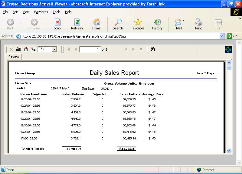 Sales Reports View volume and