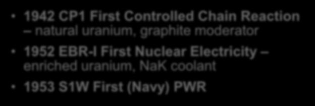 enriched uranium, NaK coolant 1953 S1W First (Navy) PWR LWRs for