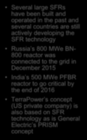 connected to the grid in December 2015 India s 500 MWe PFBR reactor to go critical by the end of 2016