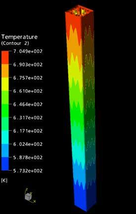 temperature on a skeleton surface (c)