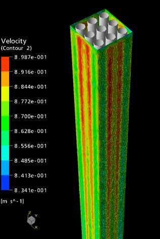FX Numerical Results (3x3) oolant velocity on fuel rod surface and at boundary (a) Axial