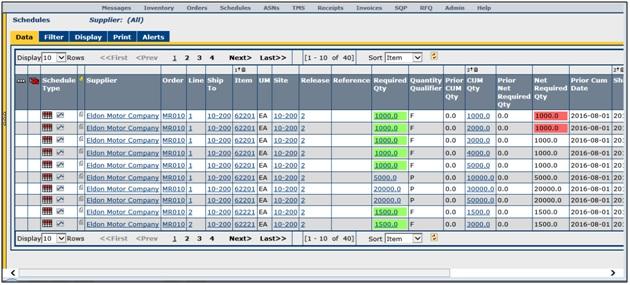 QAD Supplier Portal also displays Supplier Schedules planning, ship and aggregate.