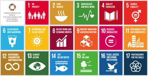Appendix Transforming our world: the 2030 Agenda for Sustainable United Nations